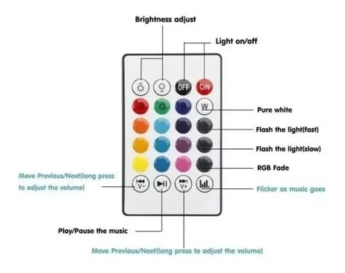 Bombillo Parlante Bluetooth Multicolor